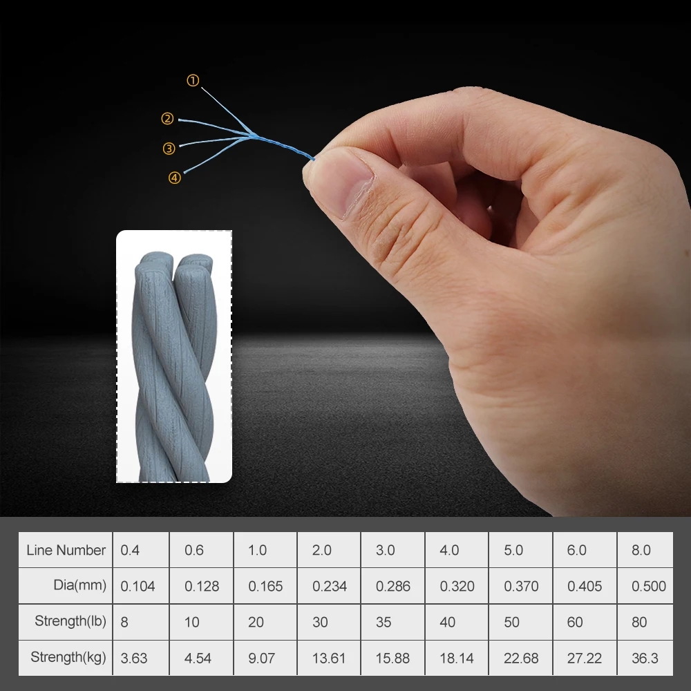 JOF 4 Strands Braided Fishing  - огляд і ціна Fish Finder Cable