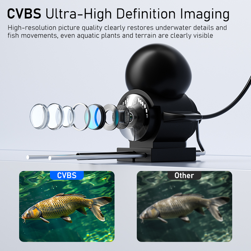 Fishing Camera 4.3’’ Screen 20 - огляд і ціна Fishing Camera